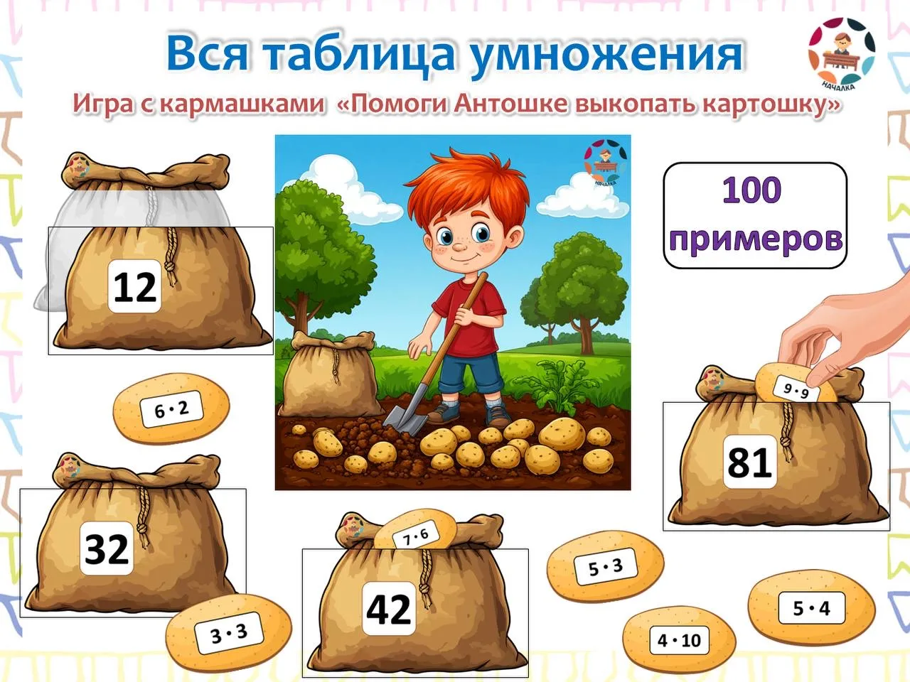 Дидактическая игра по математике. 
Вся таблица умножения.

Игра с кармашками «Помоги Антошке выкопат