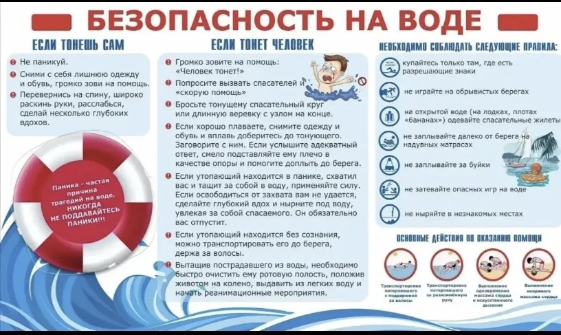 Меры безопасности для детей в летний период!