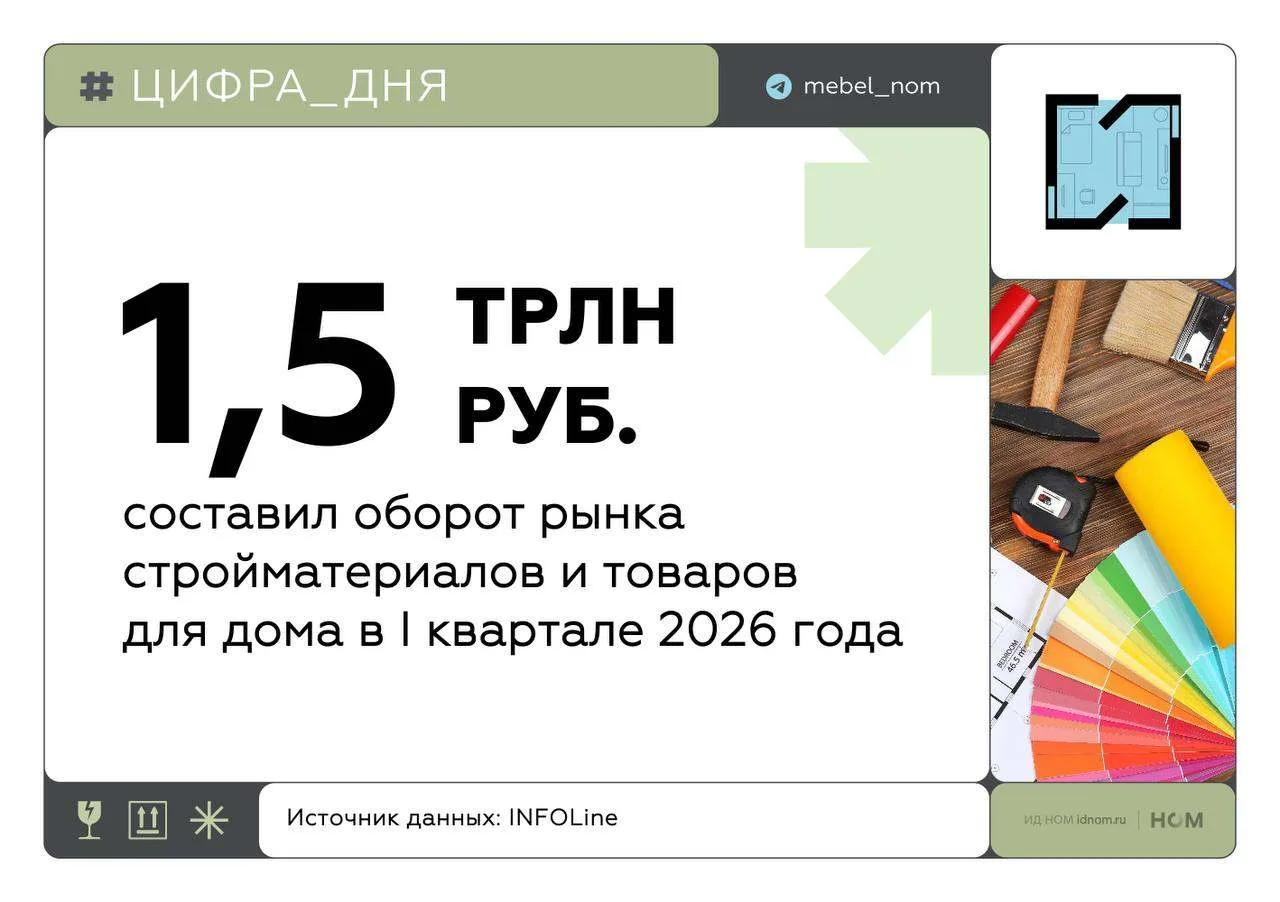 Тенденции первой половины 2025 года

Согласно данным аналитиков INFOline, начало 2026 года запомнило