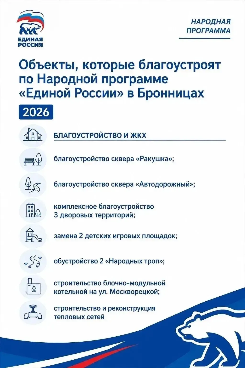 Народная программа «Единой России» выполнена в Бронницах на 98%.

Оставшиеся 2% город закроет уже в 
