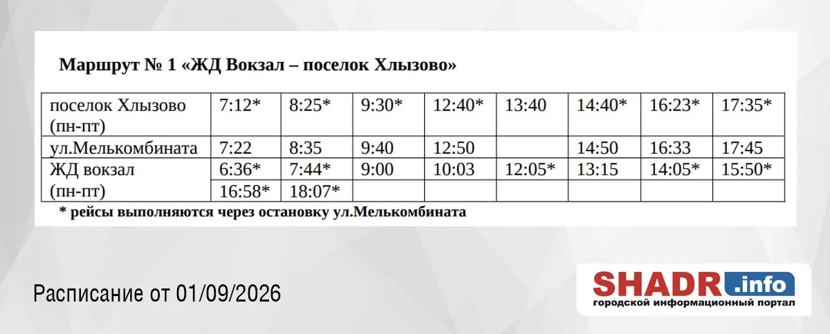 ‼ 🚌 📄Расписание движения городских автобусных маршрутов в Шадринске