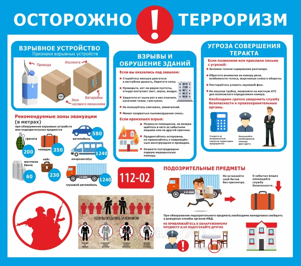 Будьте внимательны к окружающей обстановке. Обращайте внимание на подозрительных людей и бесхозные п