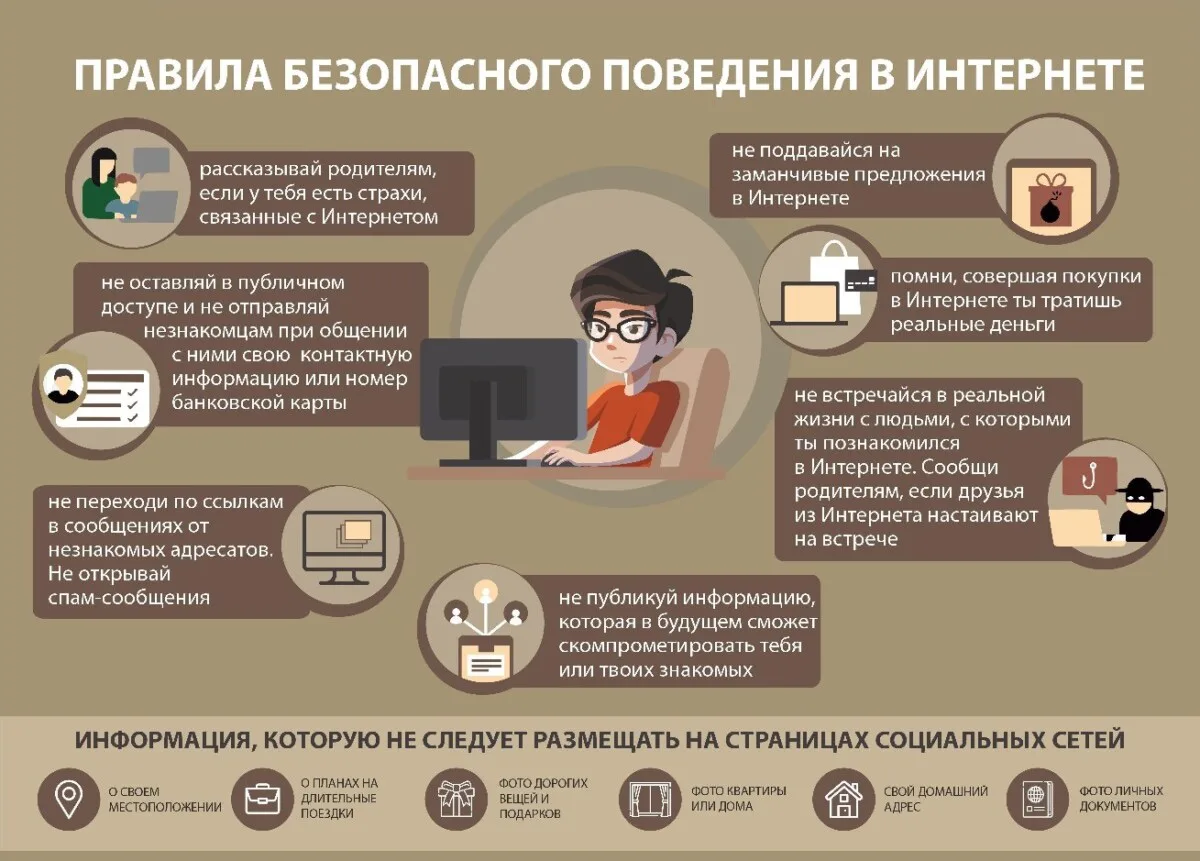 Правила безопасного общения в социальных сетях

1. Не сообщайте в соцсетях о том, где вы находитесь 