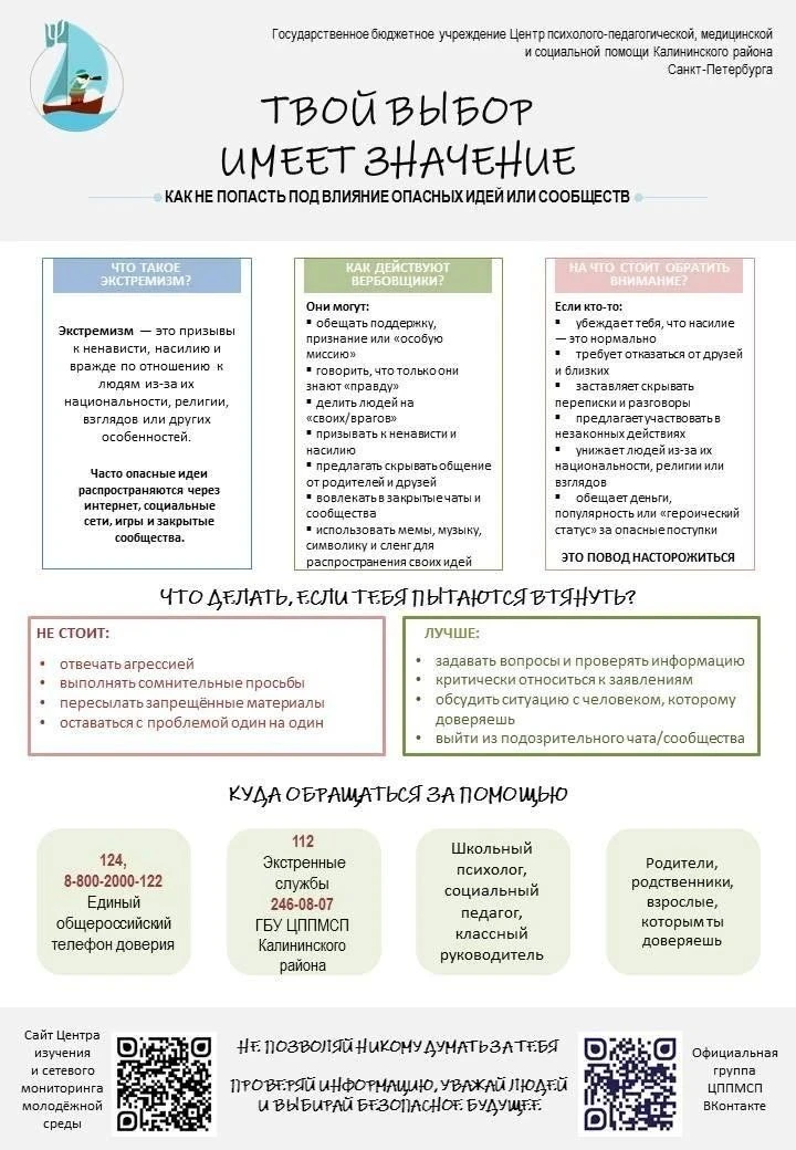 Важная информация.