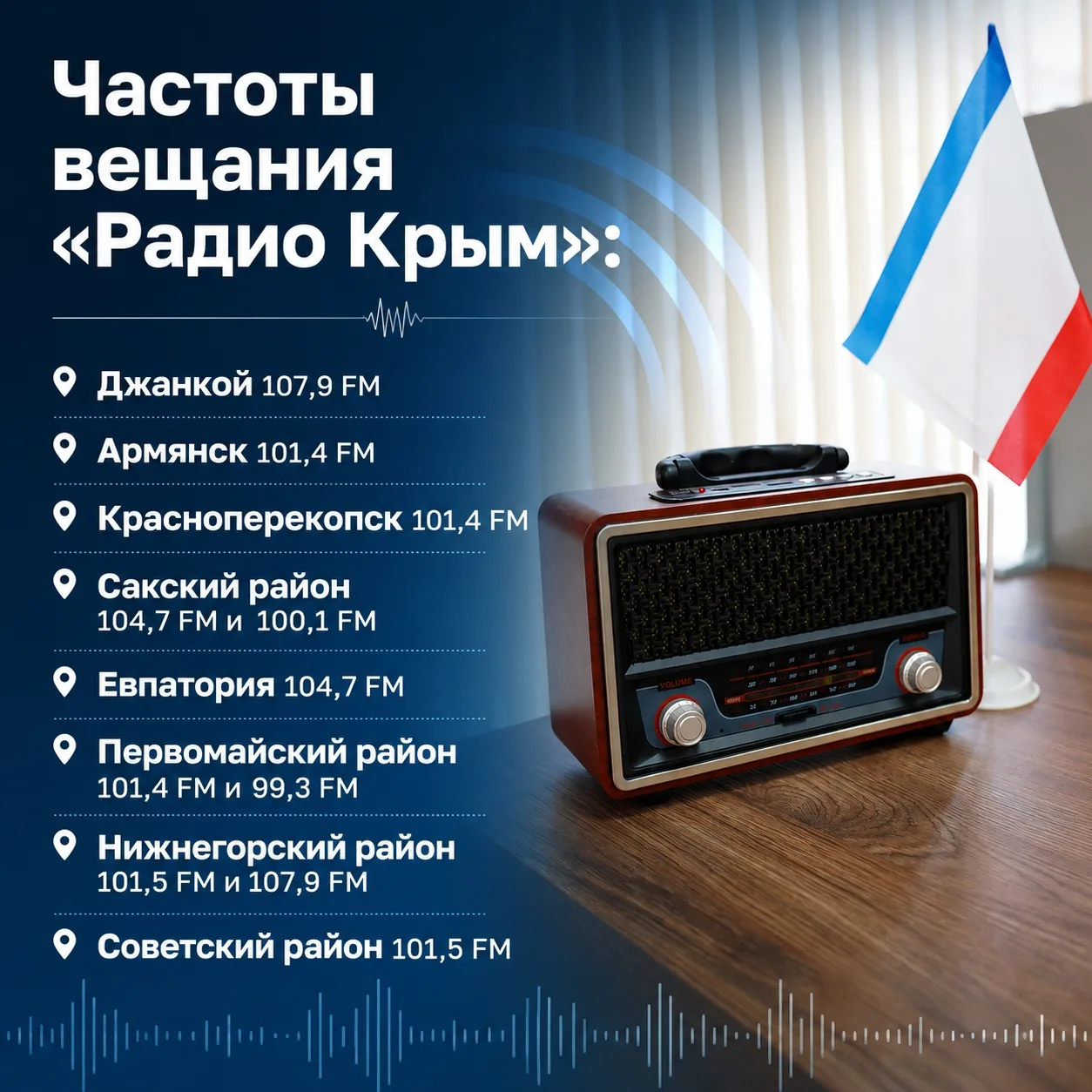 📻 Радио помогает оставаться в курсе событий, если не работает интернет. Официальная и полная информ