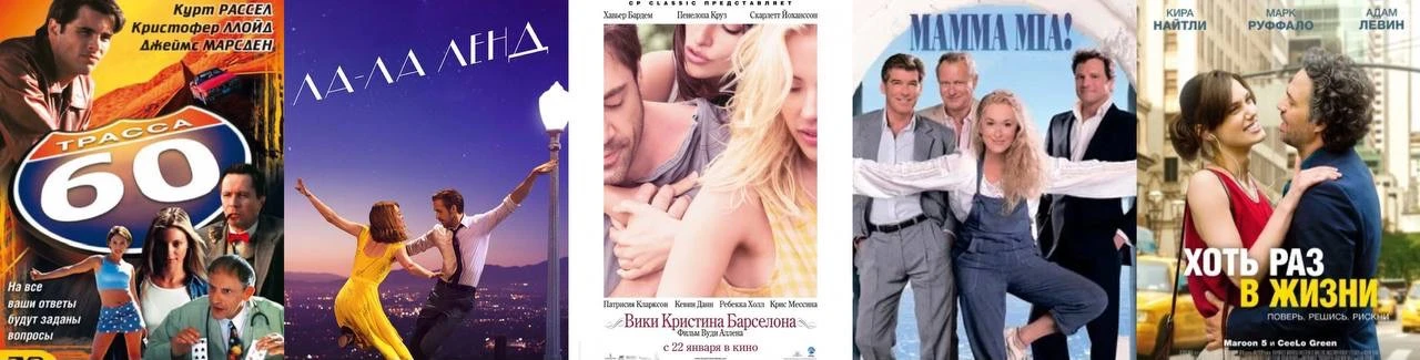 ☀️ Фильмы, после которых хочется собрать чемодан

Лето — время новых впечатлений, спонтанных поездок
