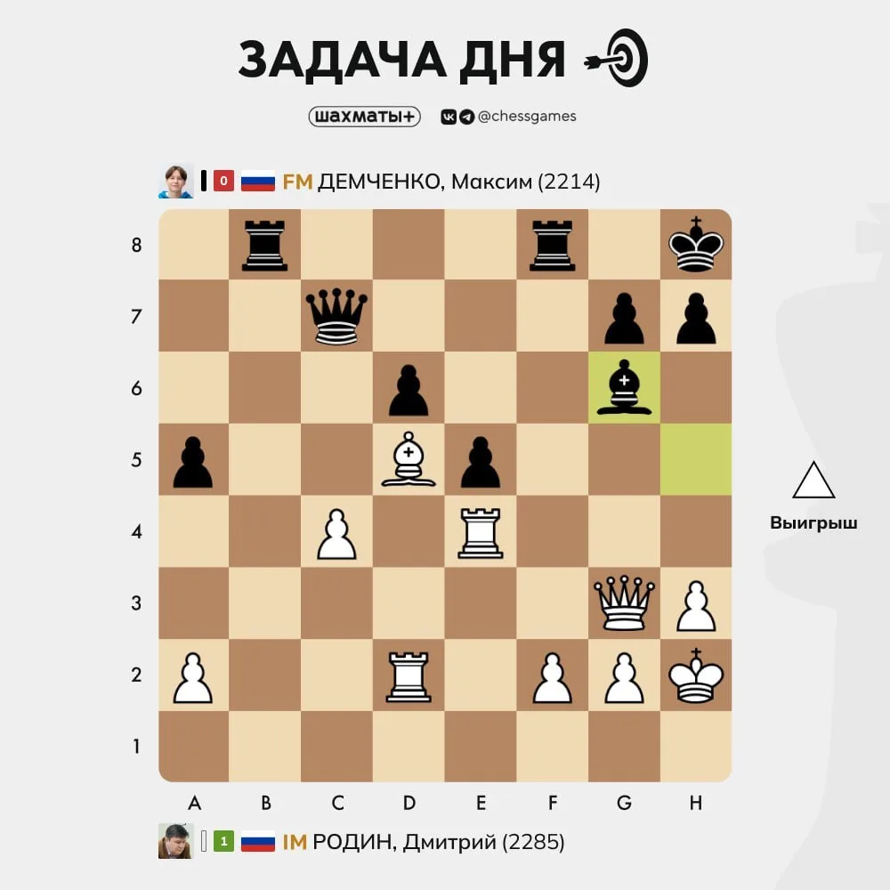 ♟ Задача дня