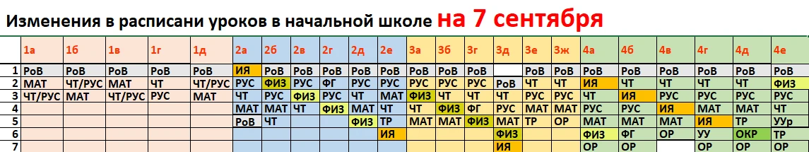 Добрый день всем. Расписание в начальной школе на 7 сентября