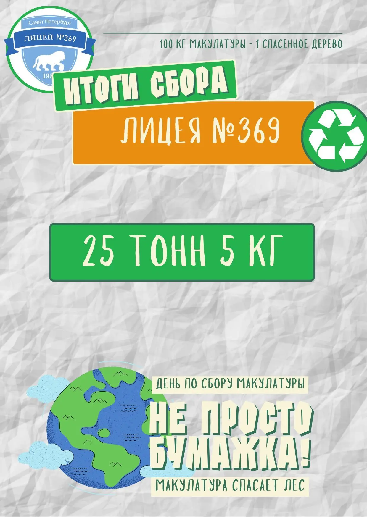 ♻️Друзья, мы с радостью подводим итоги нашей экологической акции по сбору макулатуры, которая прошла