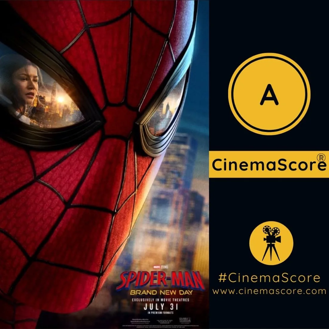 «Человек-паук: Новый день» удостоился оценки «A» («5») на CinemaScore — у «Человека-паука: Нет пути 