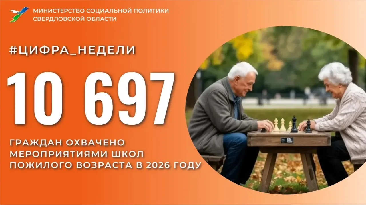 👉 Сегодня среда, а значит новый выпуск #цифранедели