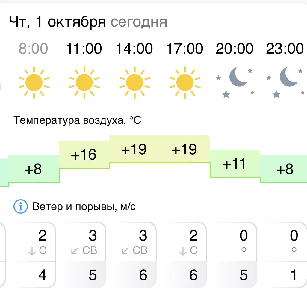 ☀️ Октябрь начинается с солнца