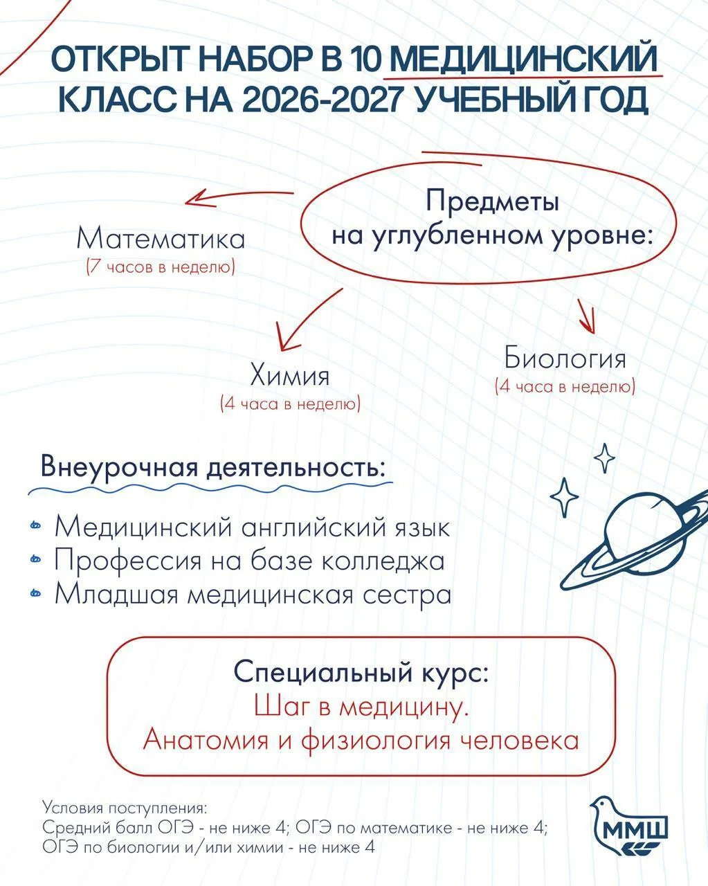 🩺Мечтаешь спасать жизни и видишь себя в белом халате?

Реализуй свою мечу в ММШ! В нашей школе прод