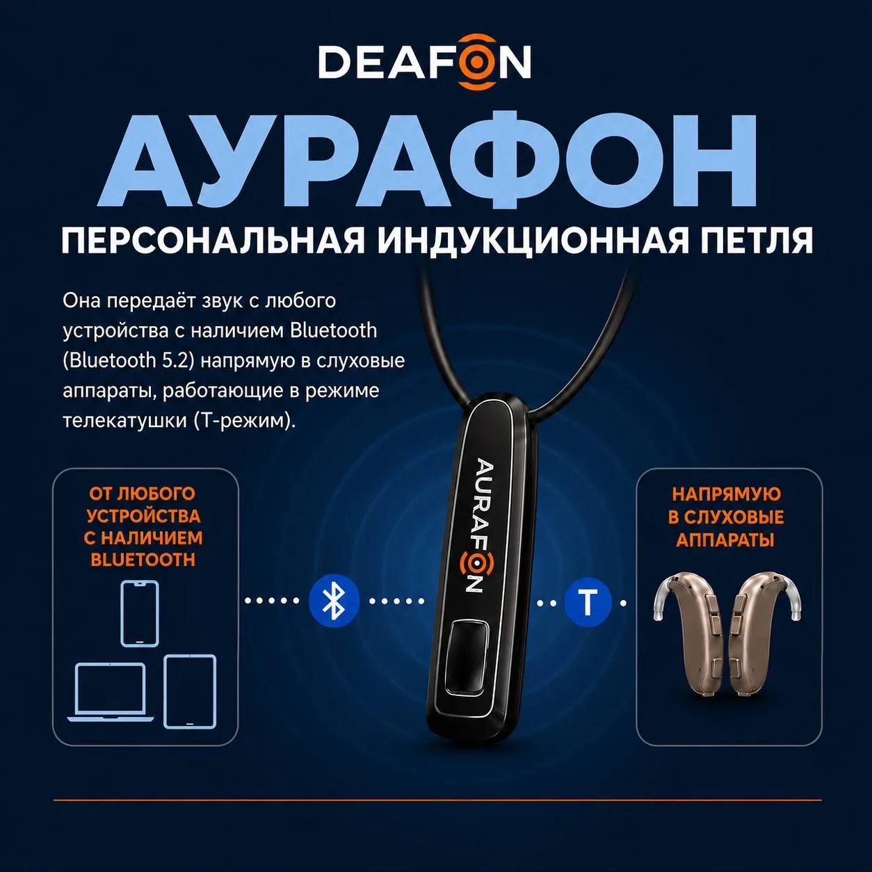 💥Где и для чего можно использовать Аурафон? И подойдёт ли он именно вам?