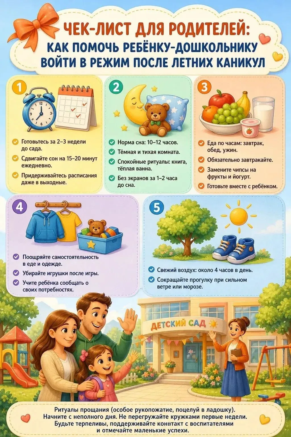 Памятка для родителей