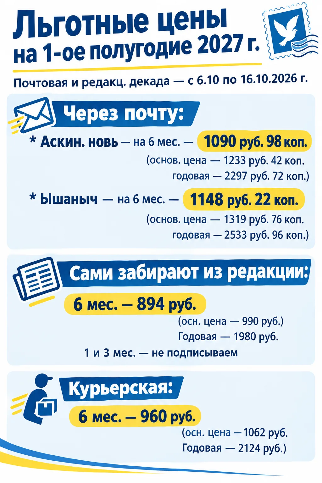 Медиа публикации