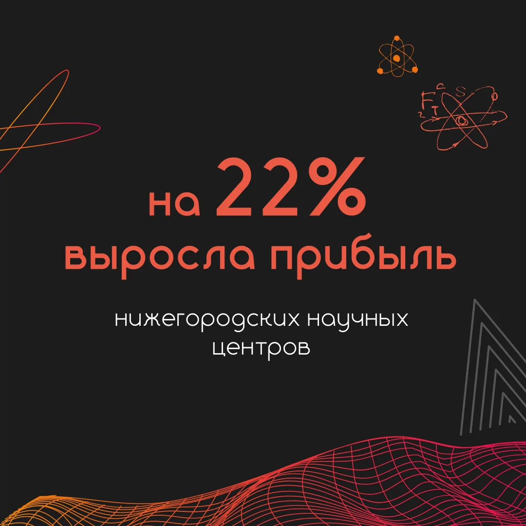 Нижегородская наука не только исследует, но и зарабатывает. В 2025 году научные организ...