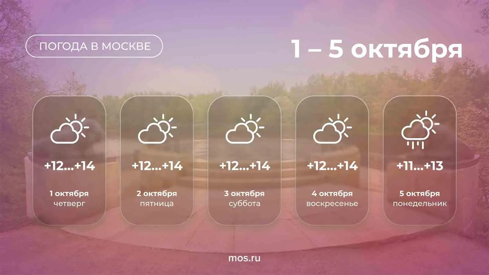 ☁️ В Москве с 1 по 5 октября ожидается прохладная и преимущественно сухая погода. Днем ...