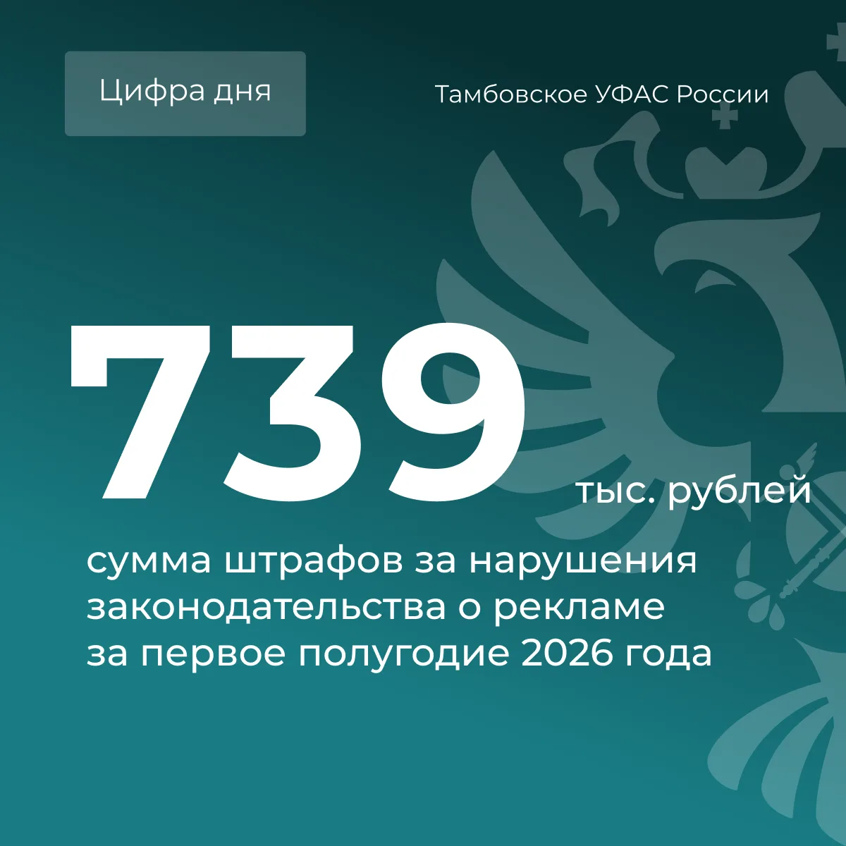 Тамбовское УФАС подвело итоги контрольно-надзорной деятельности в сфере рекламы за перв...