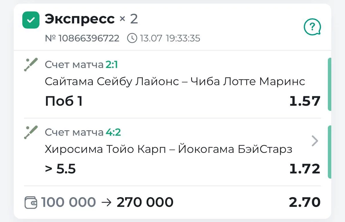 Изображение 1 к публикации «ПРОГНОЗЫ»