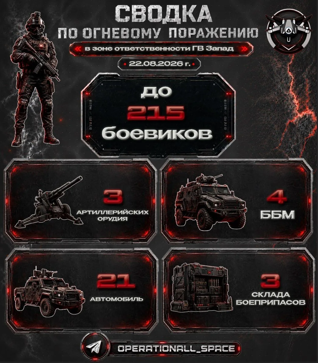 Сводка по огневому поражению в зоне ответственности ГВ «Запад» за 22.08.2026 г.