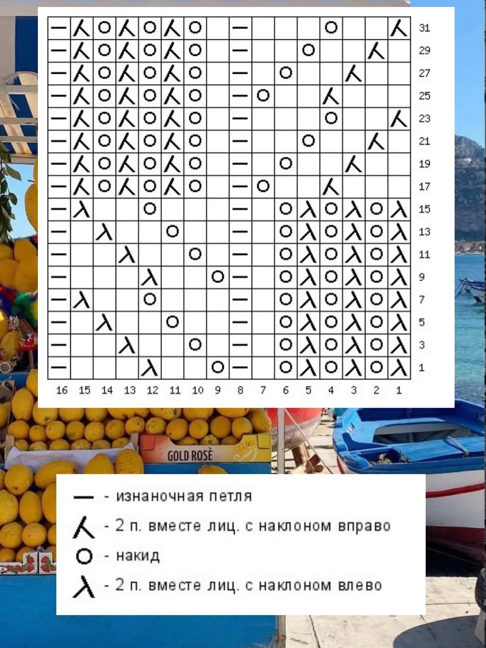 Интересный узор, видео+схема🌸