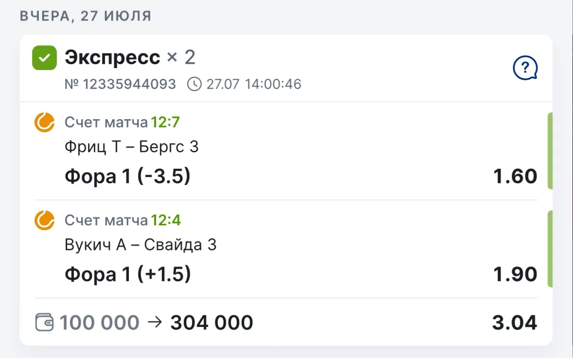 ✅✅✅Забираем очередную победу по экспрессу! 

Оба события сыграли как надо. Что в первом матче, что в