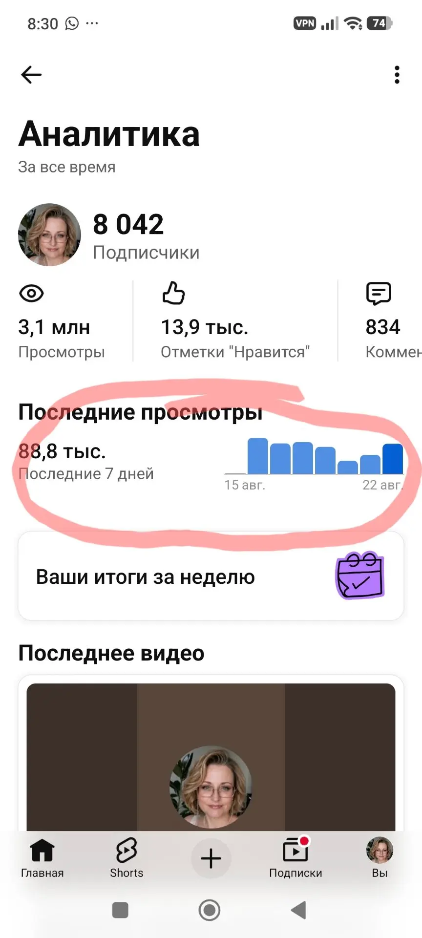 Везде знаки