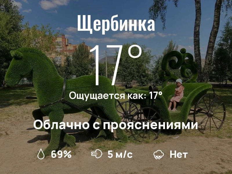 Что с погодой в Щербинке?