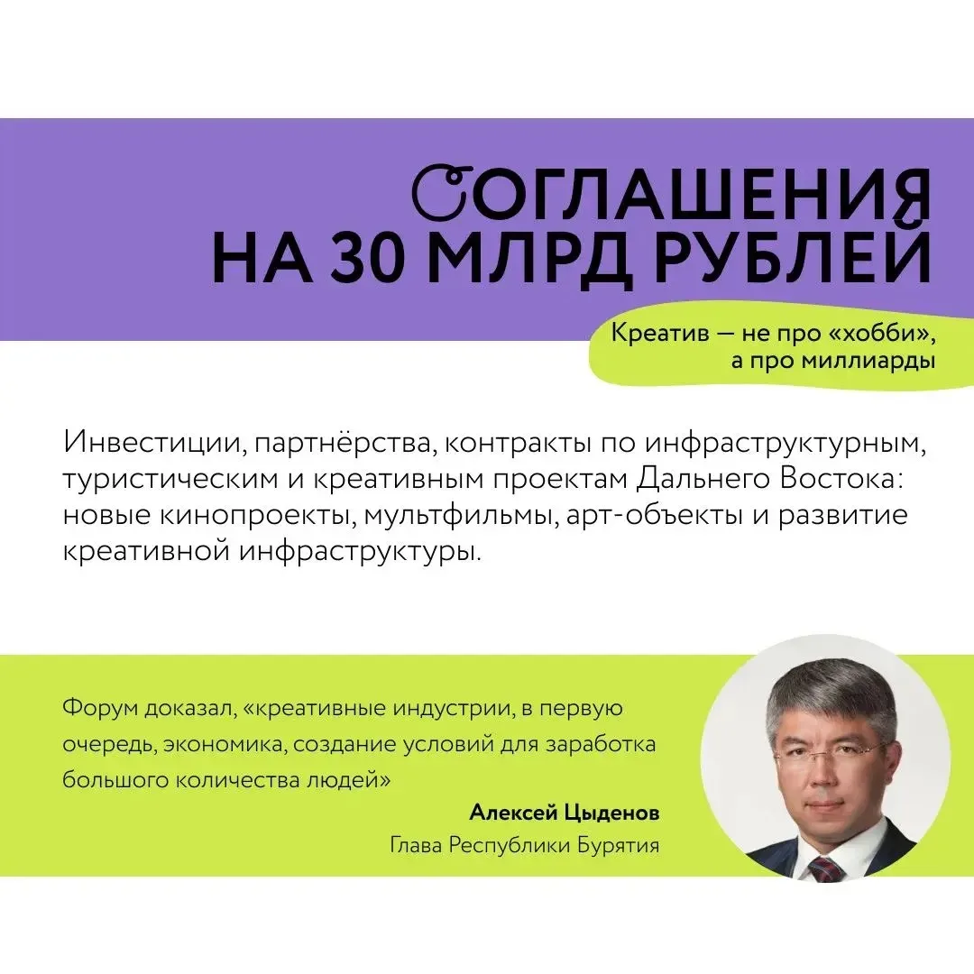 🔹 Пять фактов, которые доказывают: креативная экономика на Дальнем Востоке работает 🔹  В Улан-Удэ за