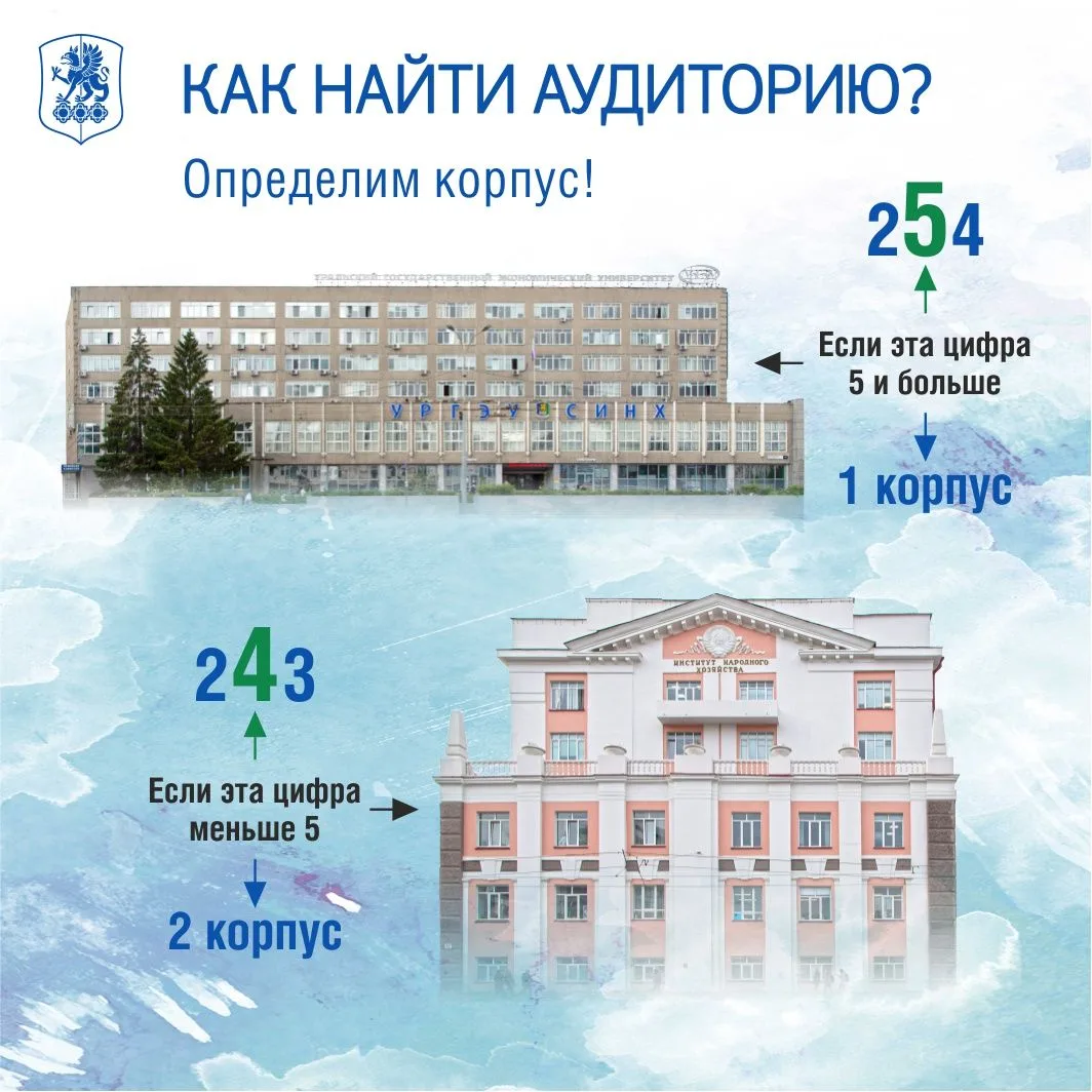 Продолжаем рубрику #для_первокурсников