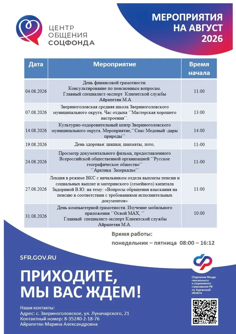 Медиа публикации