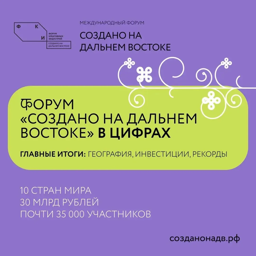 🔹 Пять фактов, которые доказывают: креативная экономика на Дальнем Востоке работает 🔹  В Улан-Удэ за