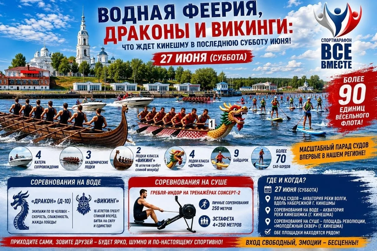 ⚡⛵🚣🏄Водная феерия, драконы и викинги: что ждет Кинешму в День города.