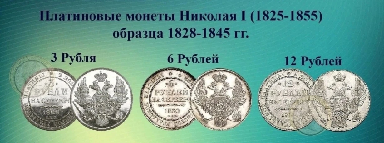 Платиновые монеты Российской империи — это уникальный эпизод в мировой истории. С 1828 ...