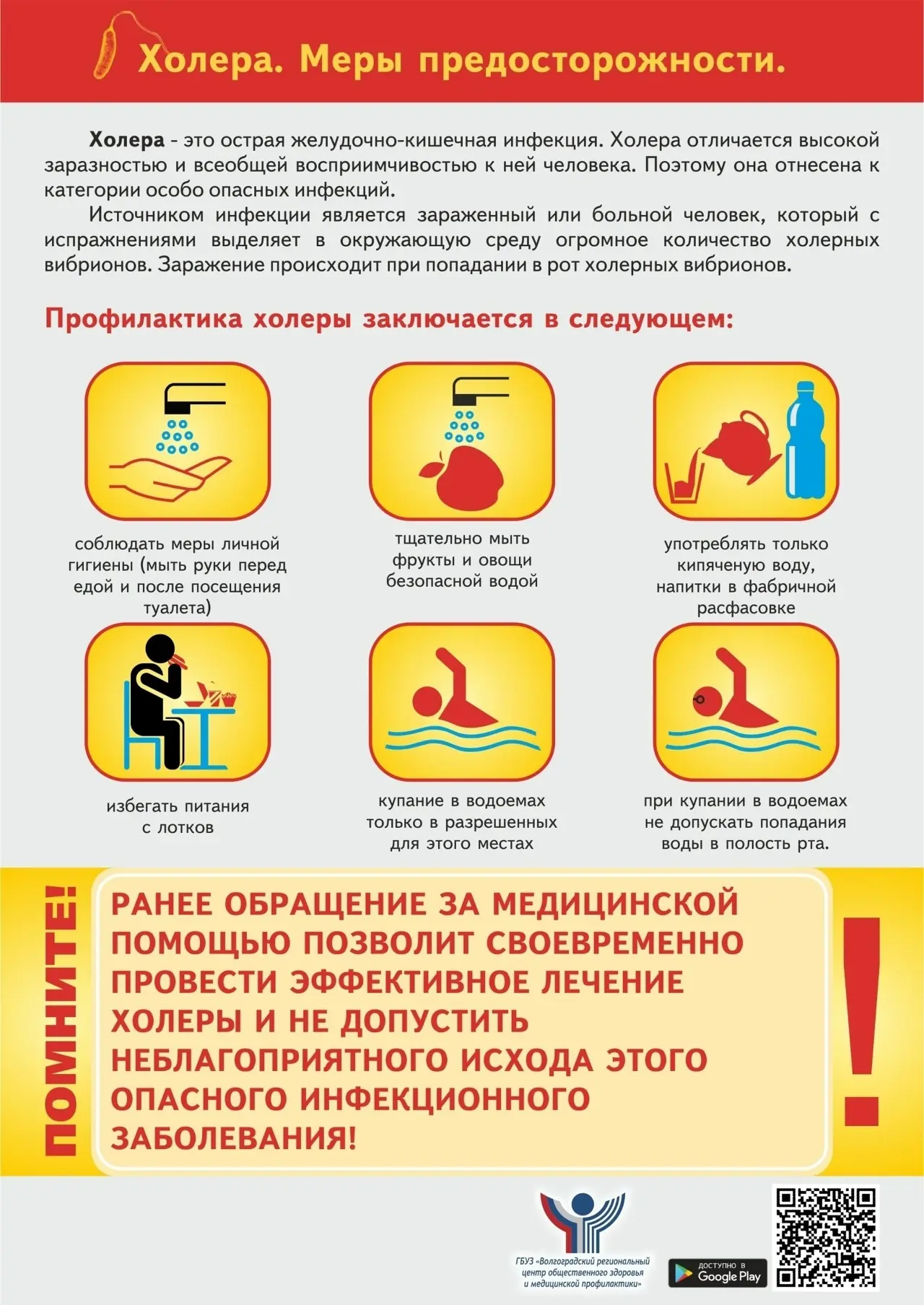 Профилактика холеры: что нужно знать.