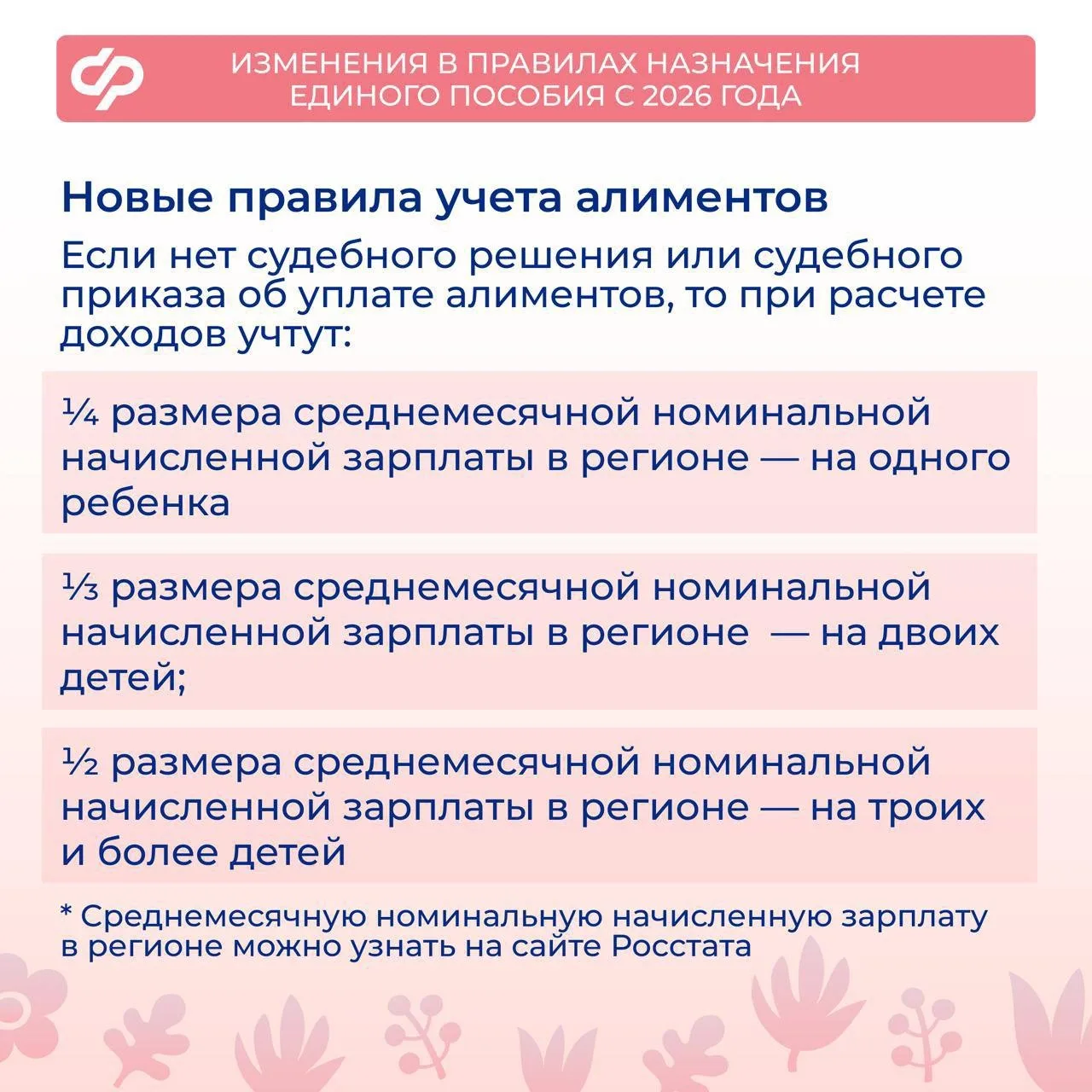 Что меняется в правилах назначения единого пособия с 1 января 2026 года?  👨👨👦👦 Единое пособие получа
