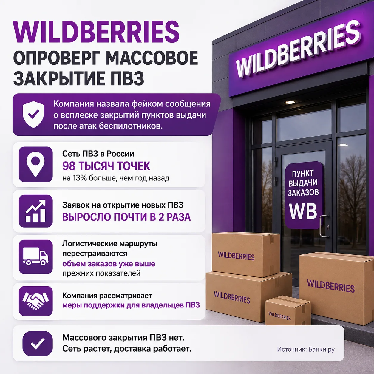 Wildberries опроверг массовое закрытие ПВЗ