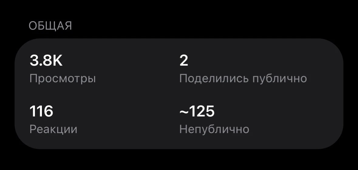 ЭТОТ ПОСТ УКРАЛИ 127 РАЗ в моем канале телеграм 🥰