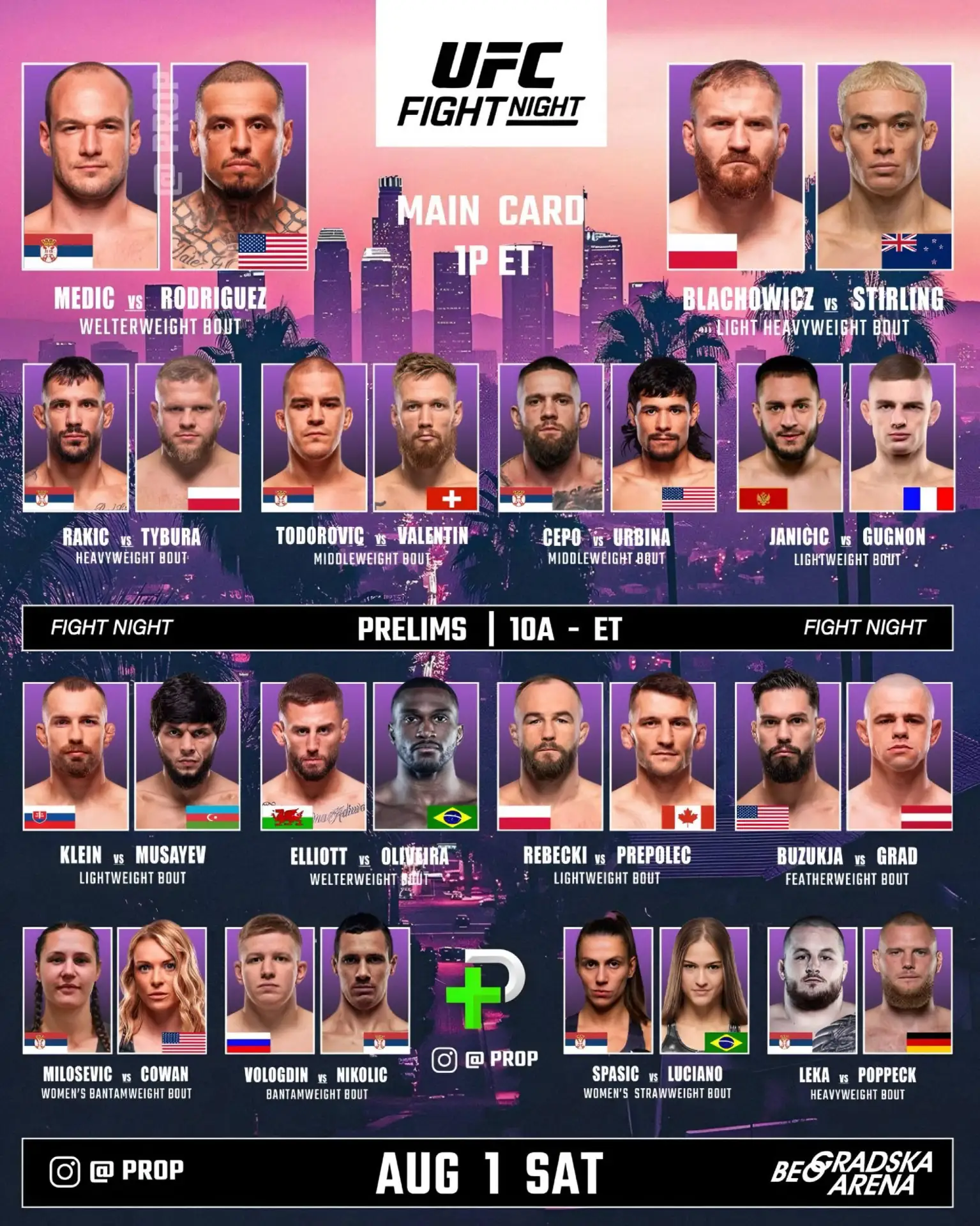 Кард дебютного турнира UFC Fight Night в Сербии, который состоится в Белграде 1 августа

18:00 (мск)