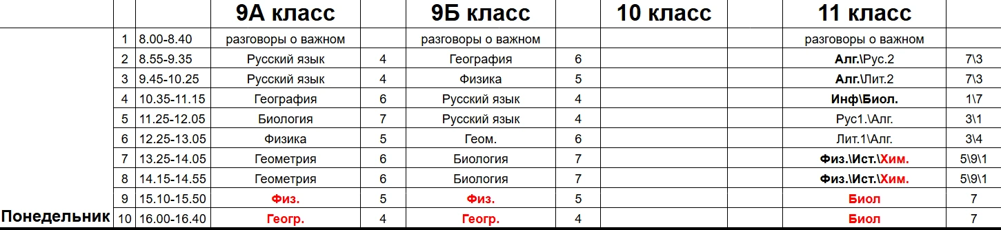 Расписание уроков на завтра (понедельник):