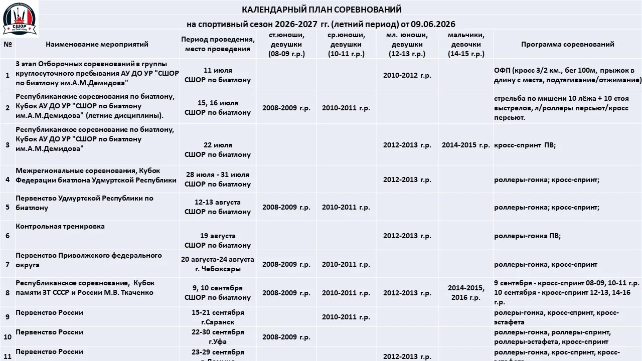 КАЛЕНДАРНЫЙ ПЛАН НА ЛЕТНИЙ ПЕРИОД СПОРТИВНОГО СЕЗОНА 2026-2027 гг.