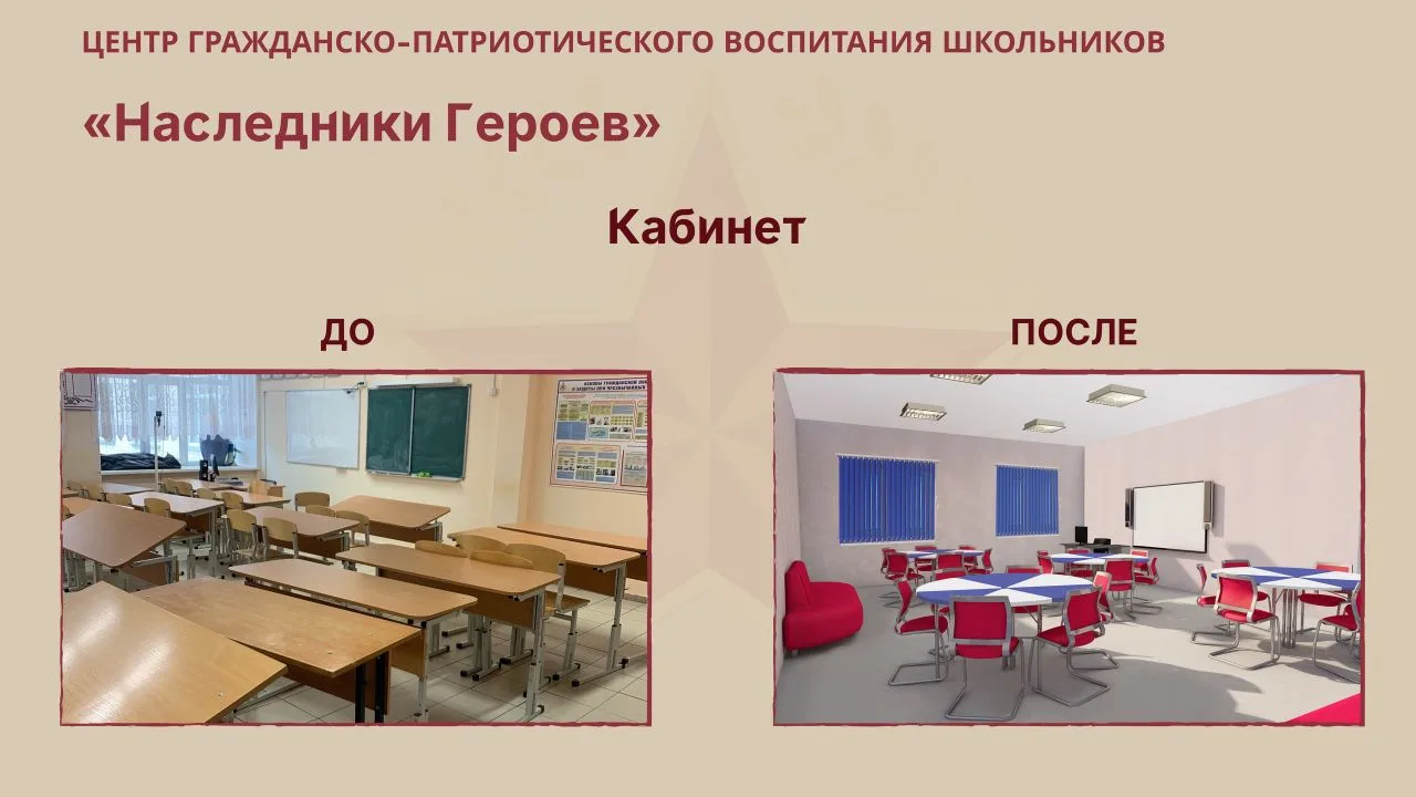 📢ВАЖНАЯ НОВОСТЬ!📢    Мы рады сообщить, что наш проект «Наследники Героев» стал победителем региональ