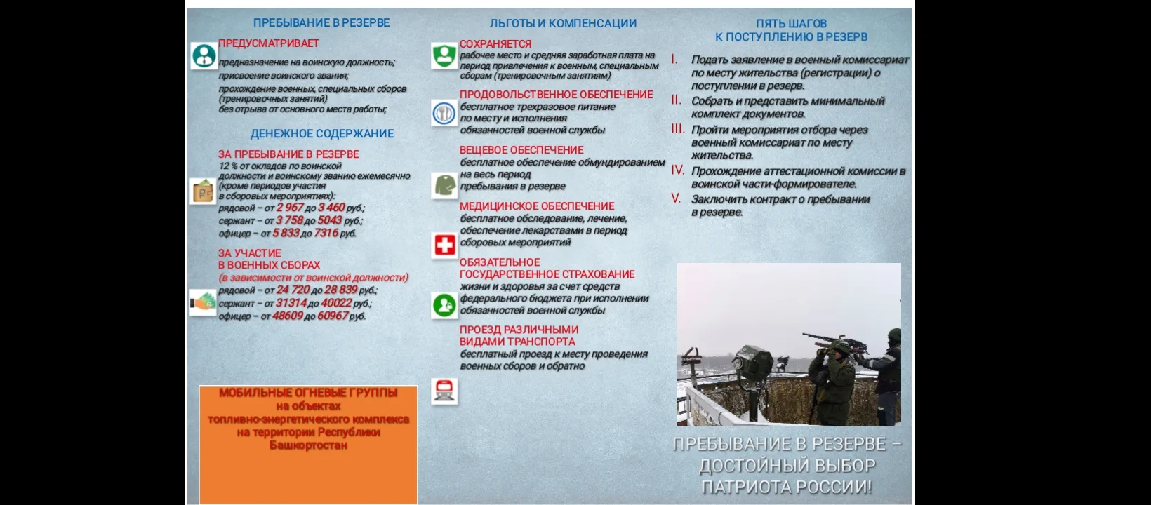 СЛУЖБА в
 МОБИЛИЗАЦИОННОМ ЛЮДСКОМ РЕЗЕРВЕ

ВООРУЖЕННЫХ СИЛ РФ ПО КОНТРАКТУ – ТВОЙ ВЫБОР!

 

Пребыва