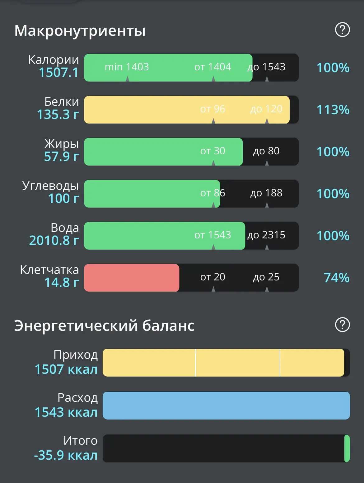 🎉 Отчёт за 27.07
