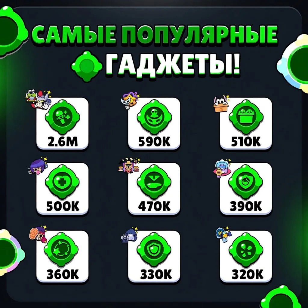 ⚡️ Приличный отрыв
