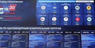 Утро доброе! Обработано 71,17% протоколов