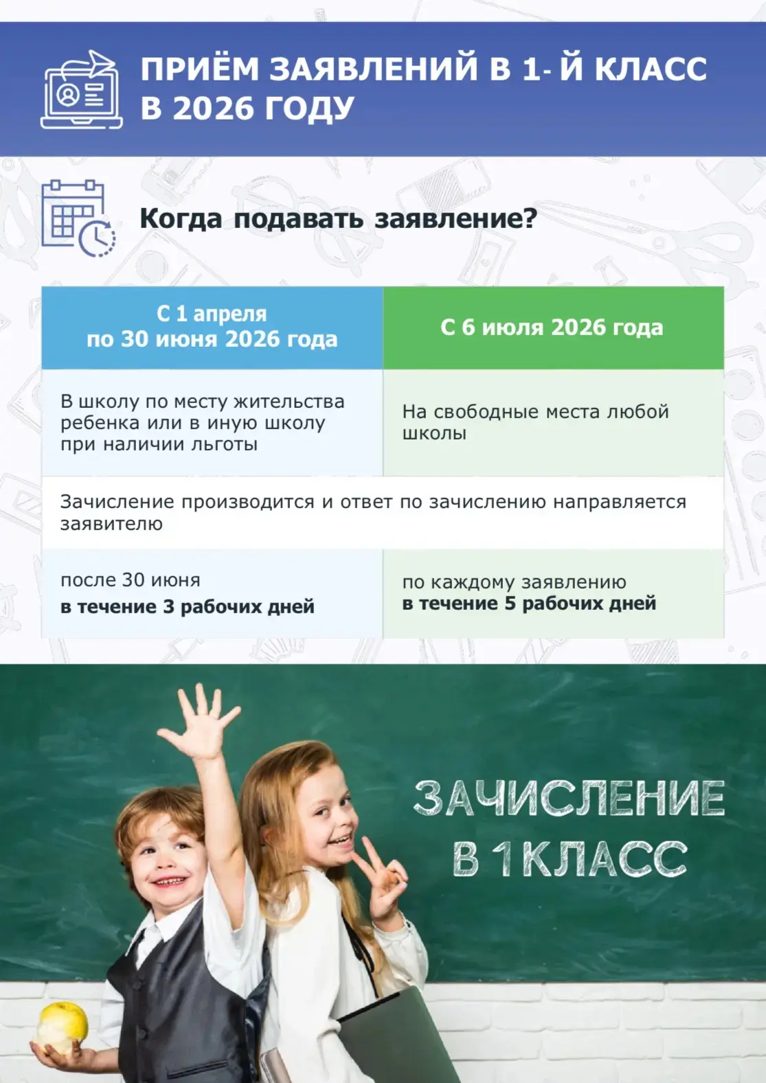 👩🏼‍🏫 Запись в первый класс стартует