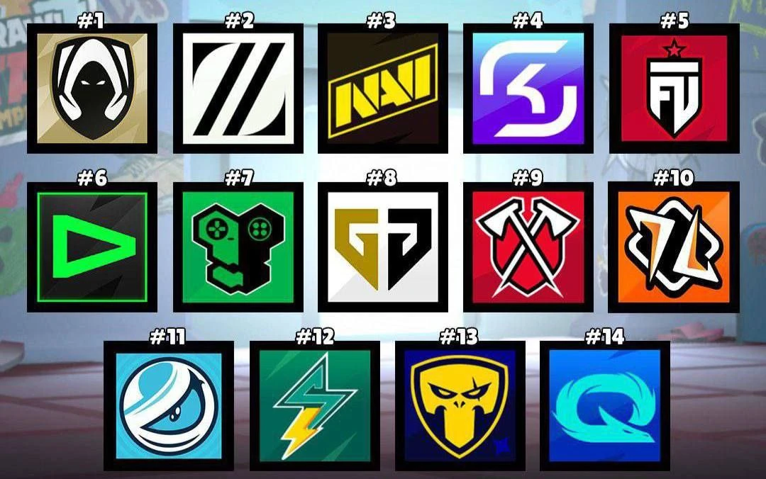 Самые популярные