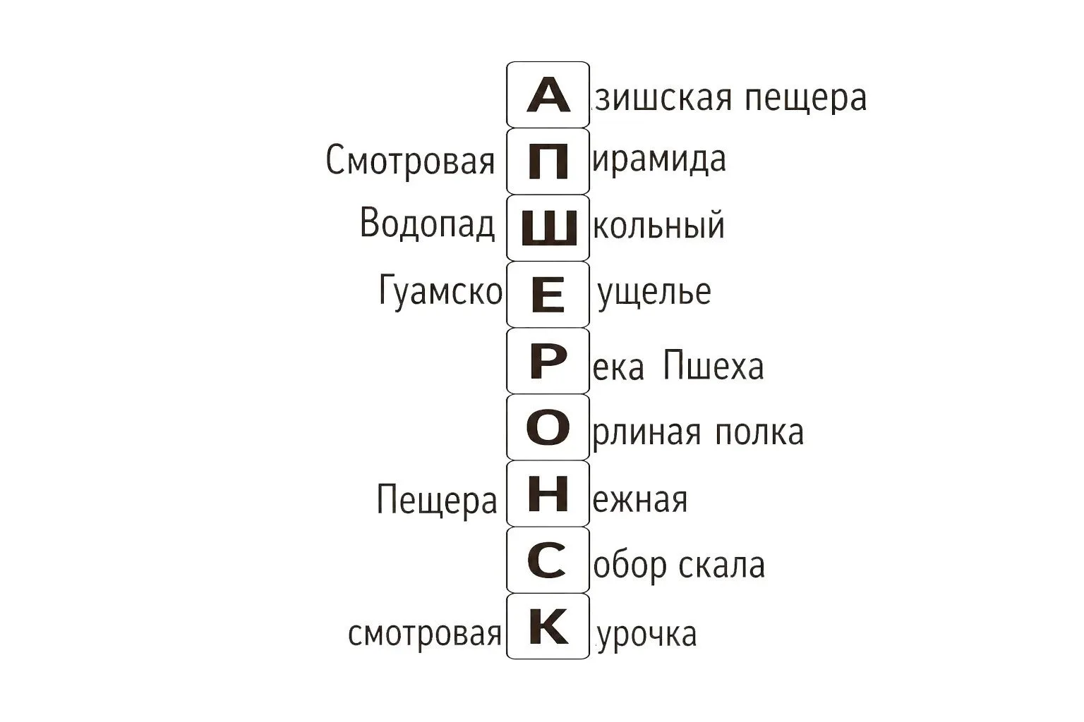 Это должен был быть кроссворд, но мы не стали нагружать вас на выходных и разгадали его сами. А вам 